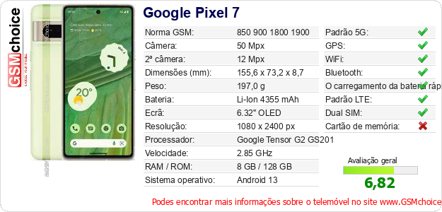 Google Pixel 7 Especificações técnicas do telemóvel 