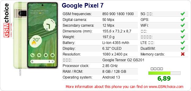 Google Pixel 7 手机技术数据