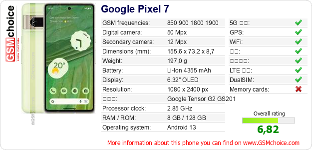 Google Pixel 7 手机技术数据