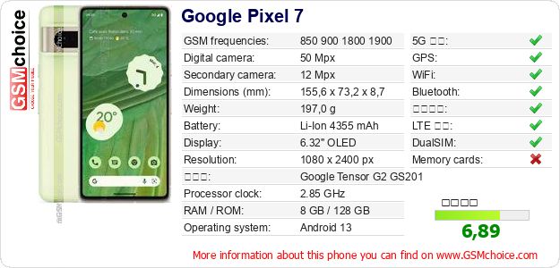 Google Pixel 7 手機技術數據