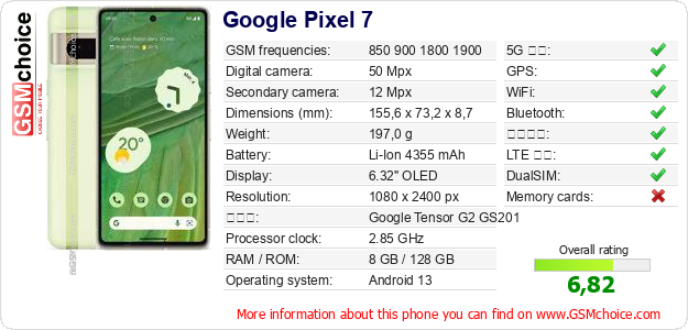 Google Pixel 7 手機技術數據