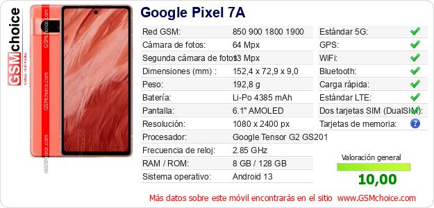 Google Pixel 7A Datos técnicos del móvil 
