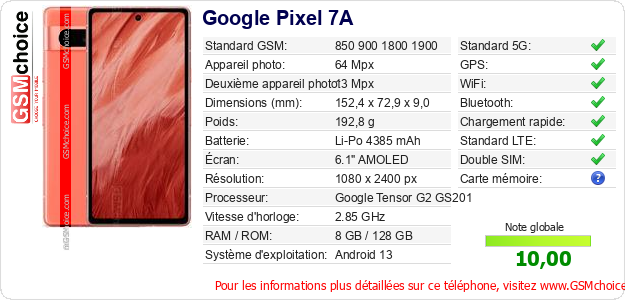 Google Pixel 7A Fiche technique