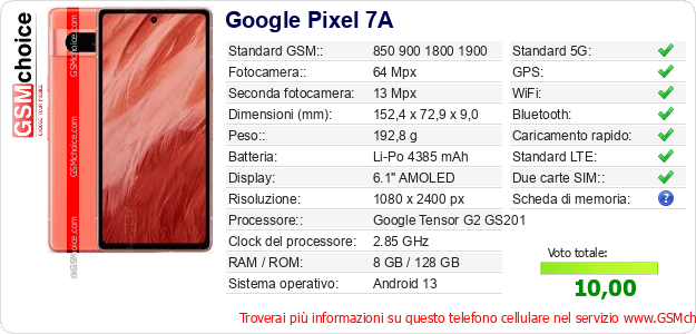 Google Pixel 7A Dati tecnici di telefono cellulare 
