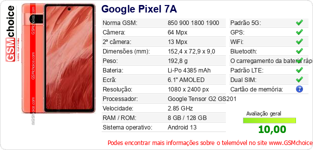 Google Pixel 7A Especificações técnicas do telemóvel 