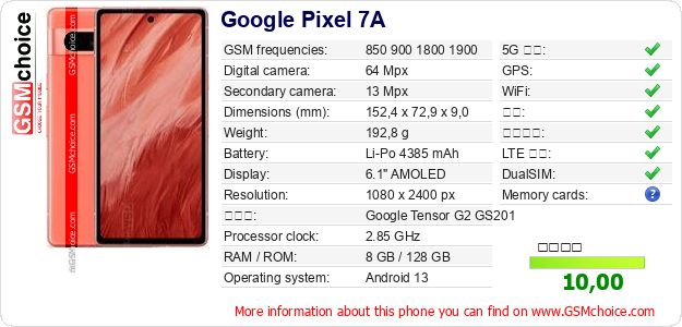 Google Pixel 7A 手机技术数据