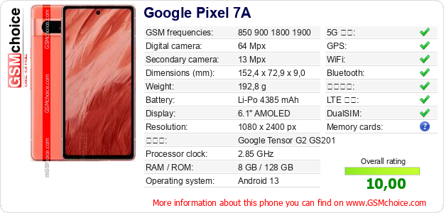 Google Pixel 7A 手機技術數據