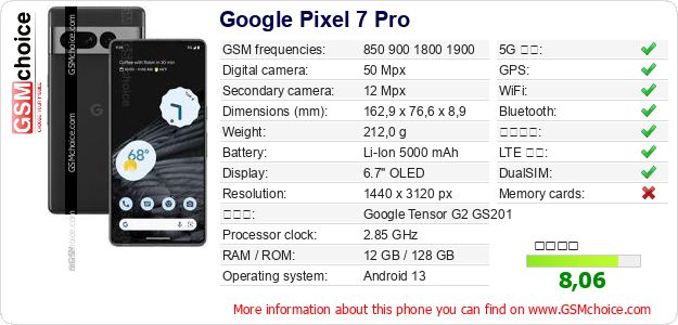 Google Pixel 7 Pro 手機技術數據