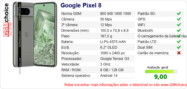 Google Pixel 8 Especificações técnicas do telemóvel 