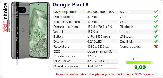 Google Pixel 8 手機技術數據