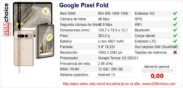Google Pixel Fold Datos técnicos del móvil 
