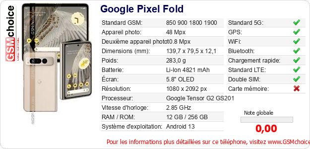 Google Pixel Fold Fiche technique