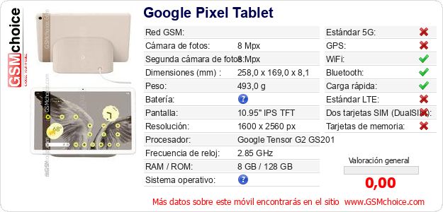 Google Pixel Tablet Datos técnicos del móvil 