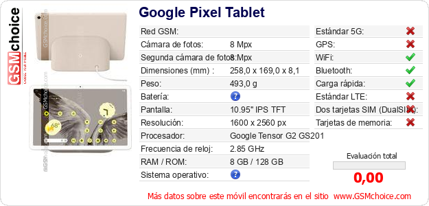 Google Pixel Tablet Datos técnicos del móvil 