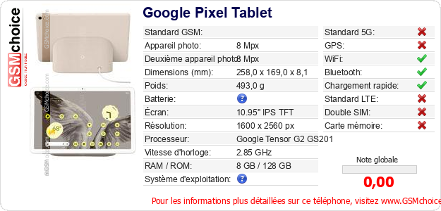 Google Pixel Tablet Fiche technique