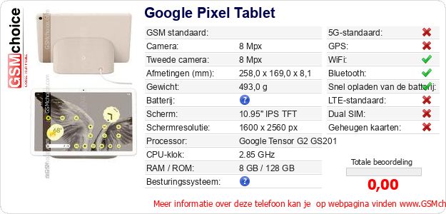 Google Pixel Tablet Technische gegevens 
