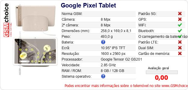 Google Pixel Tablet Especificações técnicas do telemóvel 