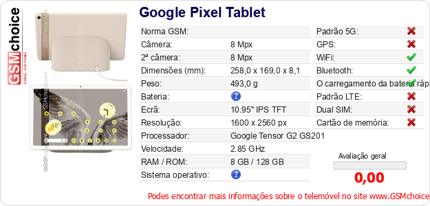 Google Pixel Tablet Especificações técnicas do telemóvel 