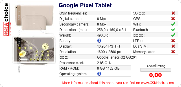 Google Pixel Tablet 手機技術數據