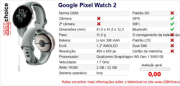Google Pixel Watch 2 Especificações técnicas do telemóvel 