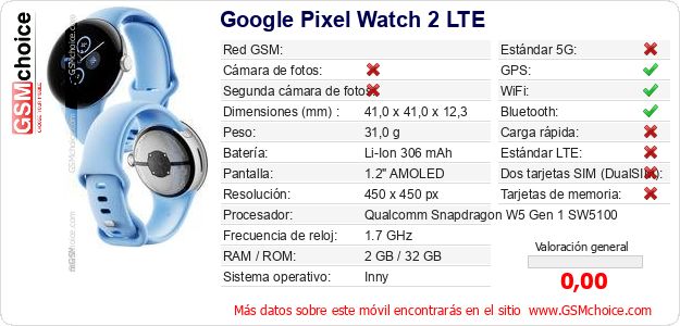 Google Pixel Watch 2 LTE Datos técnicos del móvil 