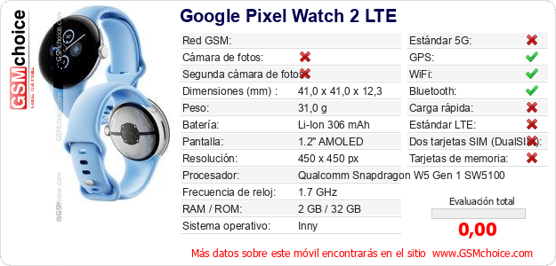 Google Pixel Watch 2 LTE Datos técnicos del móvil 