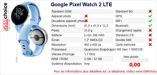 Google Pixel Watch 2 LTE Fiche technique