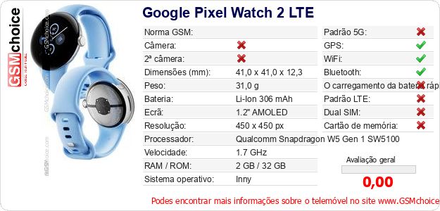 Google Pixel Watch 2 LTE Especificações técnicas do telemóvel 