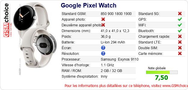 Google Pixel Watch Fiche technique