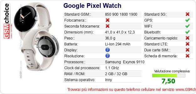 Google Pixel Watch Dati tecnici di telefono cellulare 