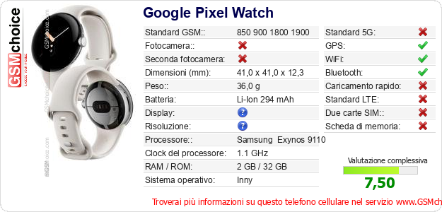 Google Pixel Watch Dati tecnici di telefono cellulare 
