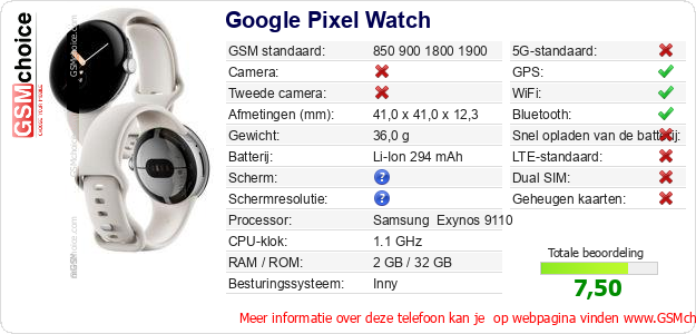 Google Pixel Watch Technische gegevens 