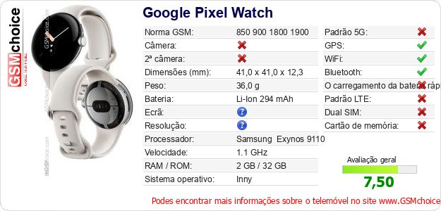 Google Pixel Watch Especificações técnicas do telemóvel 