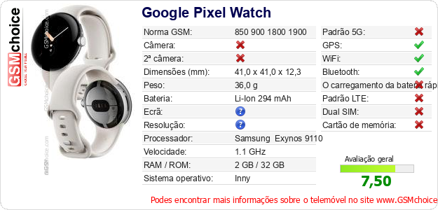 Google Pixel Watch Especificações técnicas do telemóvel 