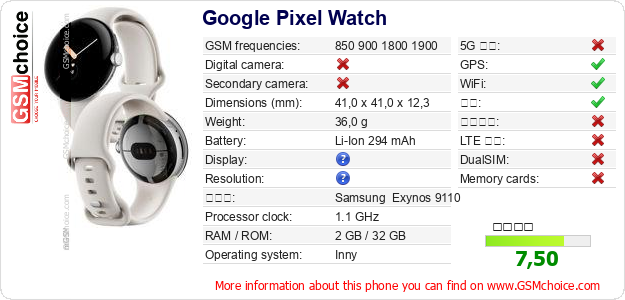 Google Pixel Watch 手机技术数据