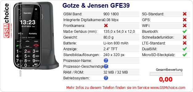 Gotze & Jensen GFE39 technische Daten Gotze & Jensen GFE39 technische Daten
