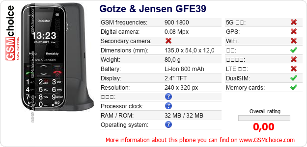 Gotze & Jensen GFE39 手机技术数据