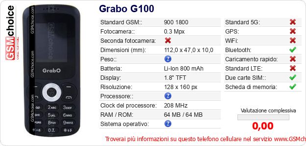 Grabo G100 Dati tecnici di telefono cellulare Grabo G100 Dati tecnici di telefono cellulare