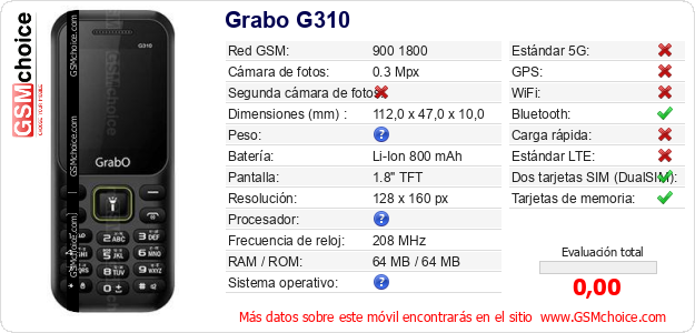 Grabo G310 Datos técnicos del móvil Grabo G310 Datos técnicos del móvil