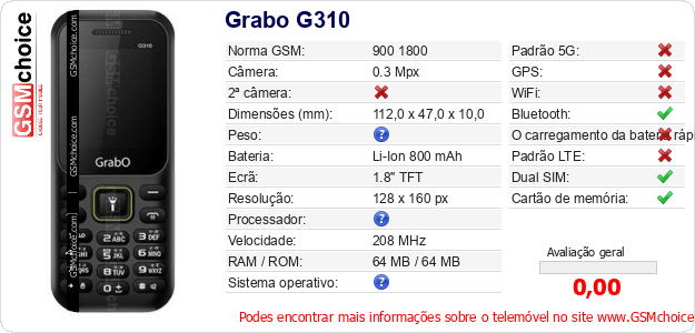 Grabo G310 Especificações técnicas do telemóvel Grabo G310 Especificações técnicas do telemóvel