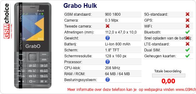 Grabo Hulk Technische gegevens 