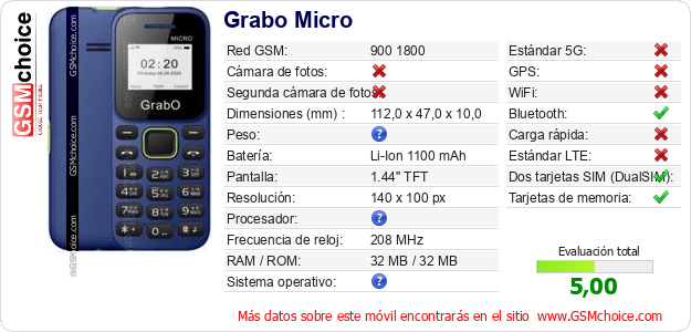Grabo Micro Datos técnicos del móvil Grabo Micro Datos técnicos del móvil