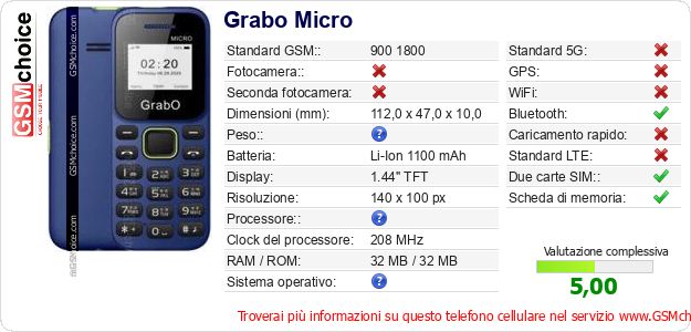 Grabo Micro Dati tecnici di telefono cellulare 