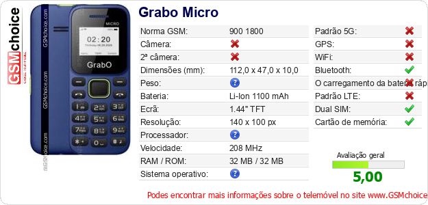 Grabo Micro Especificações técnicas do telemóvel 