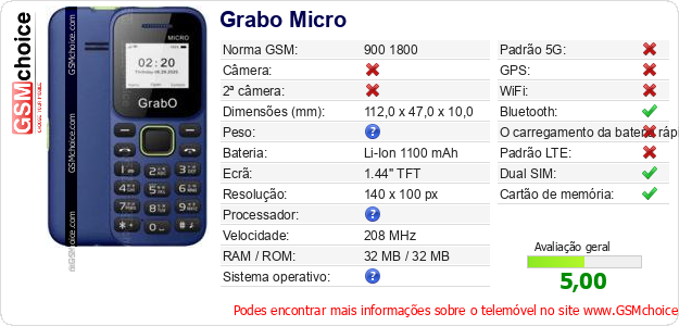 Grabo Micro Especificações técnicas do telemóvel 