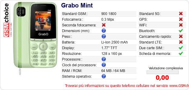 Grabo Mint Dati tecnici di telefono cellulare 