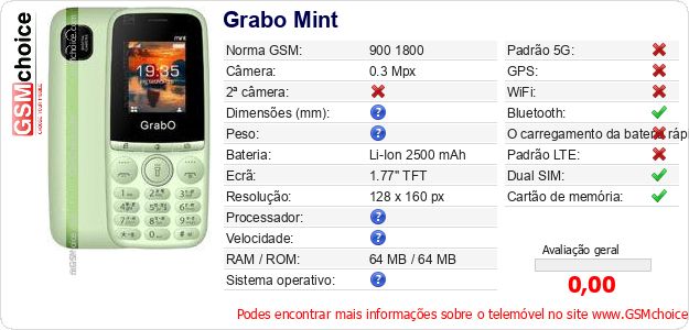 Grabo Mint Especificações técnicas do telemóvel 