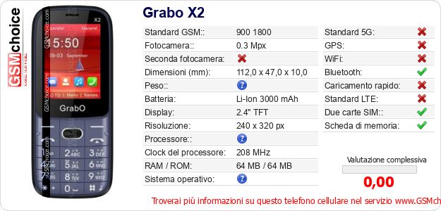 Grabo X2 Dati tecnici di telefono cellulare Grabo X2 Dati tecnici di telefono cellulare