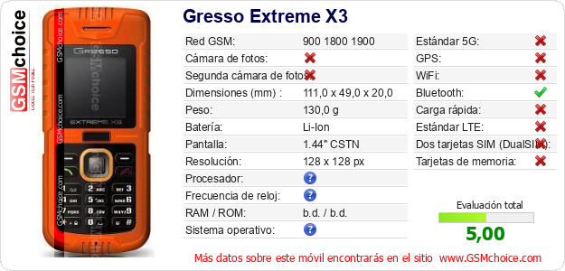 Gresso Extreme X3 Datos técnicos del móvil 