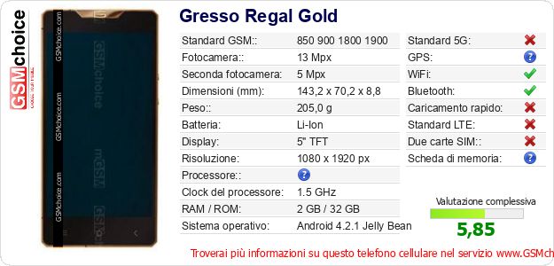 Gresso Regal Gold Dati tecnici di telefono cellulare 